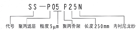 真空濾油機濾芯2.jpg