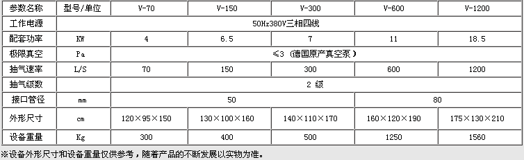 真空抽氣機(jī)組5.png
