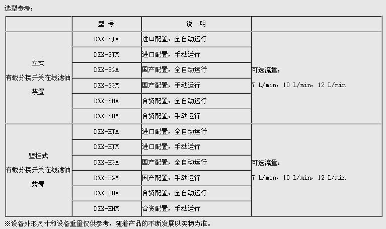 有載分接開關(guān)在線濾油機(jī)