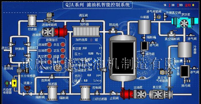特高壓油真空濾油機